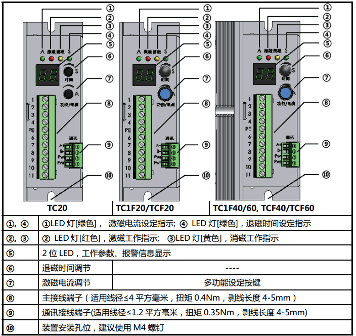 1596696683159202.png blob.png