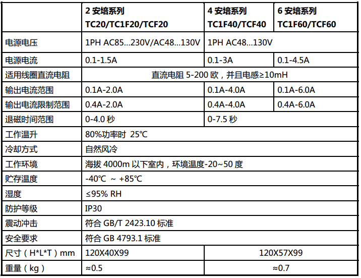 1596696712204070.png blob.png