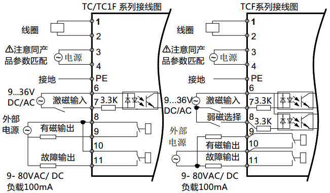 1596697636167146.png blob.png