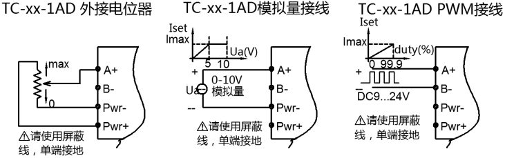 1596697667131687.png blob.png