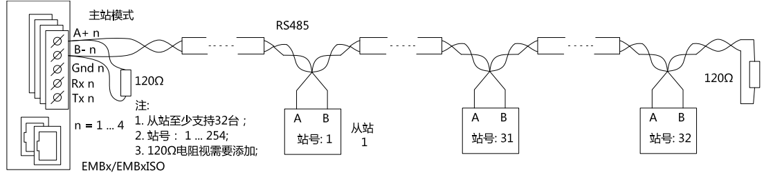 1596707683169279.png blob.png