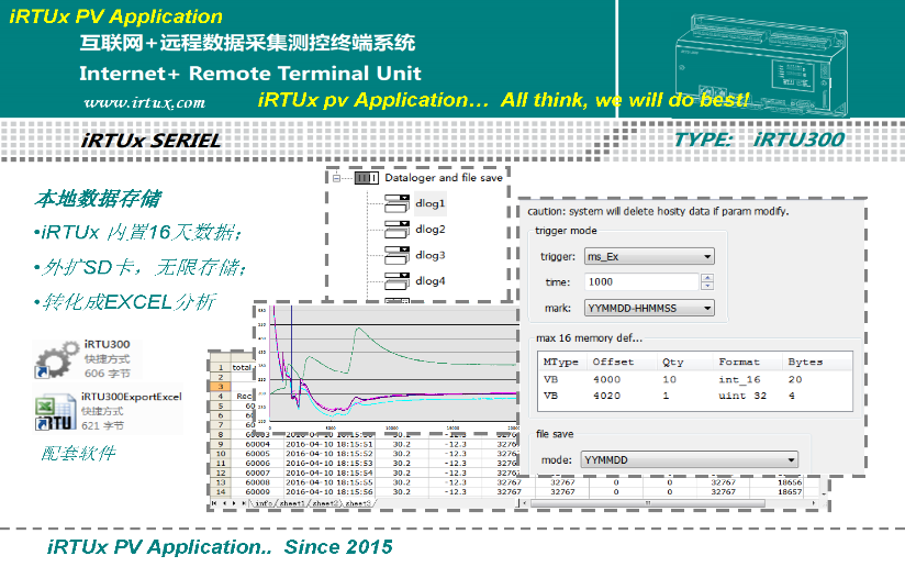 1596757325567487.png blob.png