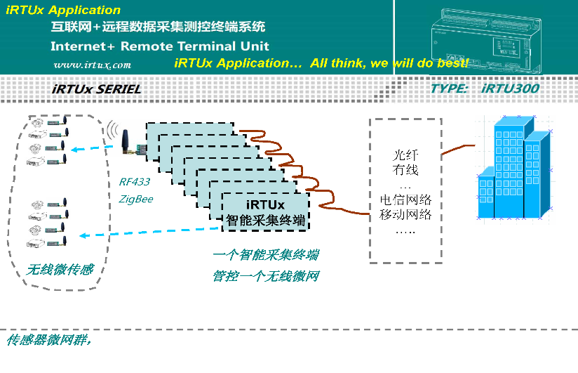 1596757344806205.png blob.png