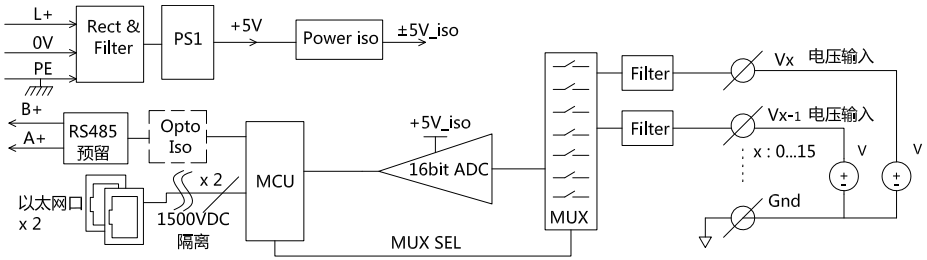 1596794439669437.png blob.png