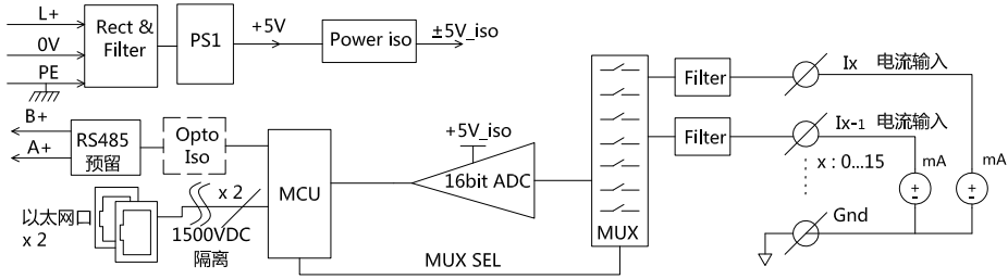 1596794702578032.png blob.png