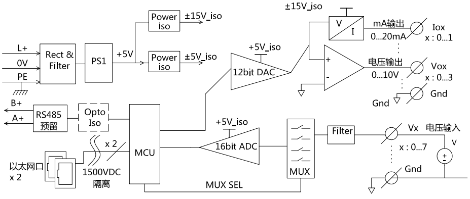 1596795182123624.png blob.png