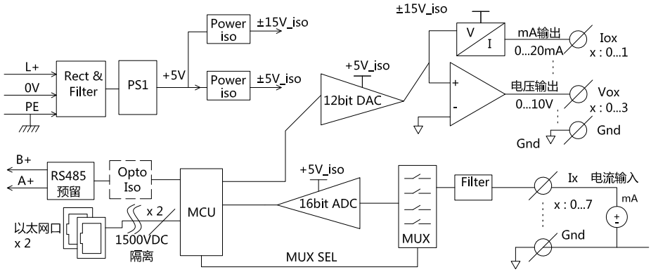 1596795404153959.png blob.png