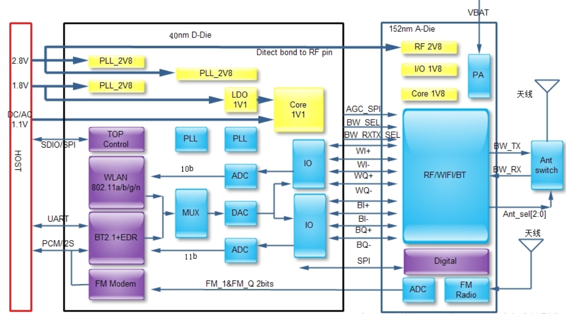 1680678783812687.png image.png