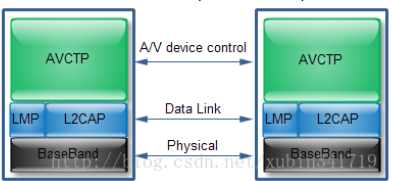 1680679353146133.png image.png