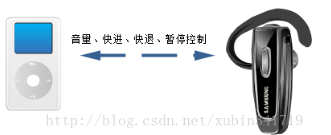 1680679423163587.png image.png