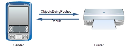 1680679461545252.png image.png