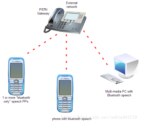 1680679486997284.png image.png