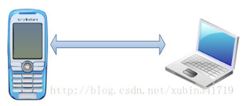 1680679507427905.png image.png