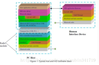 1680679596687876.png image.png