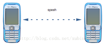 1680679620782094.png image.png