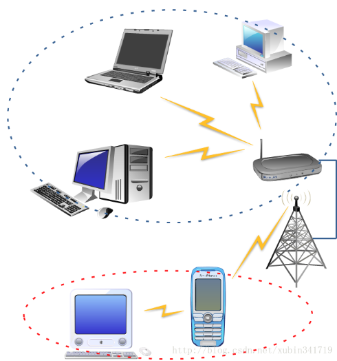 1680679649136132.png image.png