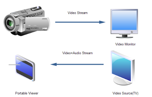 1680679709104566.png image.png