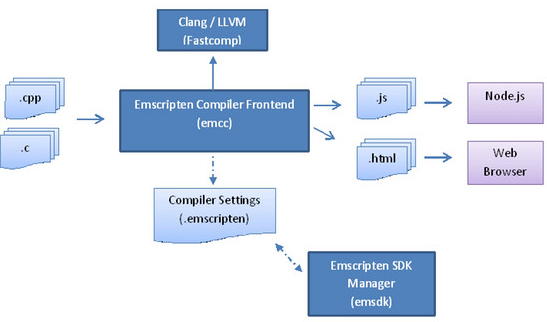 1697253866342022.png image.png