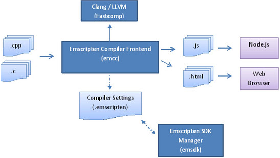 1697254685127506.png image.png