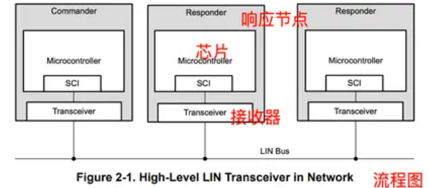 1747700789105231.png image.png